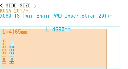 #KONA 2017- + XC60 T8 Twin Engin AWD Inscription 2017-